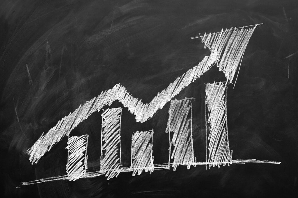 How might the changes to company size thresholds affect your business?